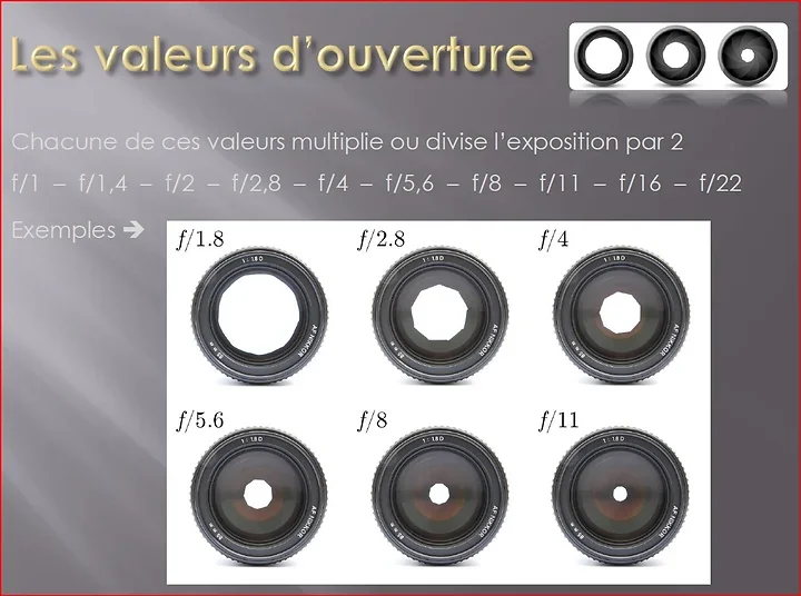 L'ouverture (d&eacute;butant) - Photo n°1